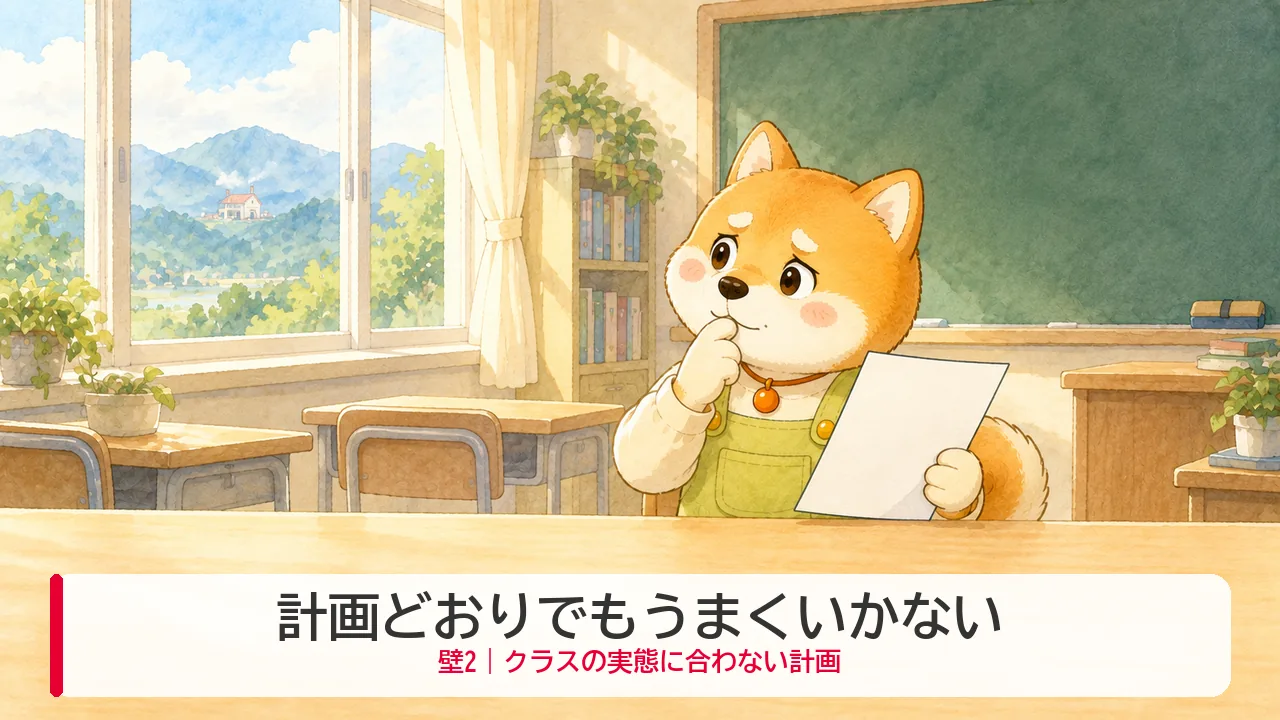 AIの単元計画どおりに授業をしてみて、遠くの見学先を窓から見ながら困った顔をするわんころ先生のイラスト